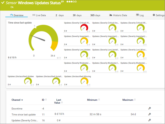 Windows Updates Status (PowerShell) Sensor
