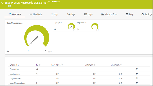 WMI Microsoft SQL Server 2014 Sensor